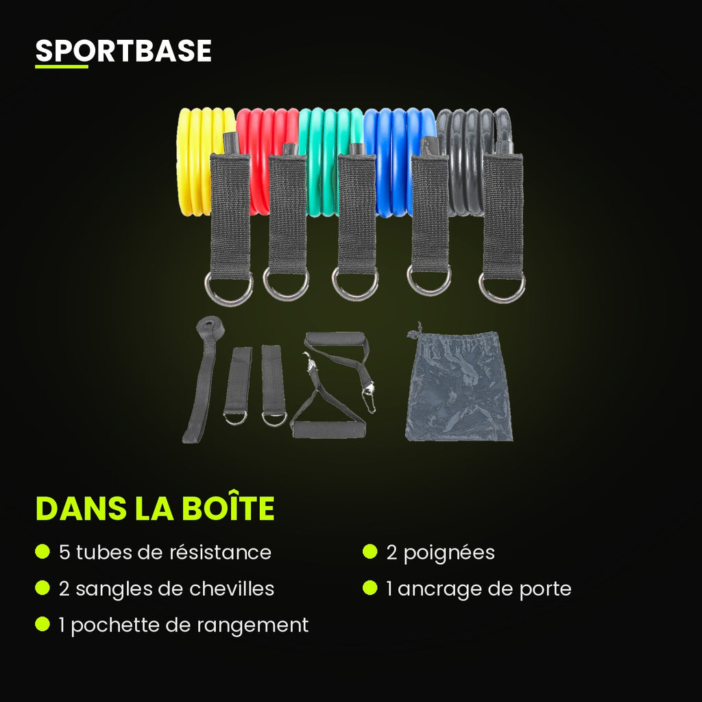 Contenu du kit élastiques : tubes, poignées, sangles de chevilles, ancrage de porte et pochette